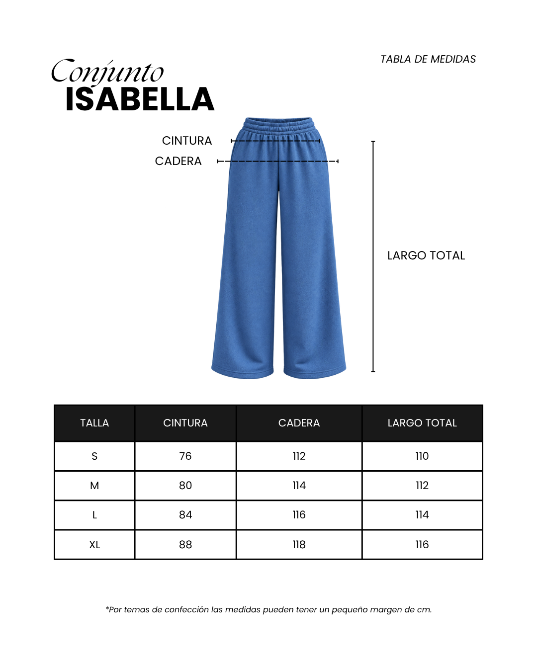 SET ISABELA
